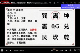 司天喜数字能量九阳神功视频课程7集手机号码预测九阳神功百度网盘下载学习