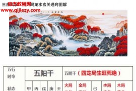 四大局龙水玄关通窍电子书pdf百度网盘下载学习