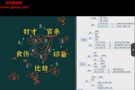 金镖门柏乔盲派八字理法班视频课程30集百度网盘下载学习