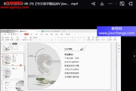 Anna安娜姓名学视频课程7集百度网盘下载学习