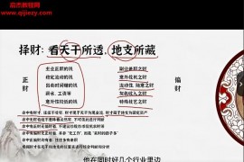 宋奇鸿无云斋主60天易经传承实战视频课程35集百度网盘下载学习