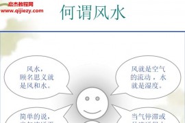 图解城市住宅风水知识秘本电子书pdf百度网盘下载学习