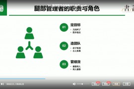 张山领阿里干部培养神器管理三板斧视频课程42集百度云网盘下载学习