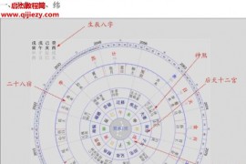 道星散人果老星宗天星改变命运视频课程80集百度网盘下载学习