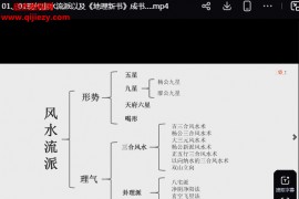 张同全宋代地理新书讲解视频课程91集百度网盘下载学习