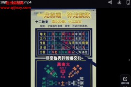 刘一龙周易神龙紫数视频课程86集百度网盘下载学习