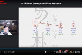 尚德朱昱易朴国学易理四柱八字奇门梅花风水视频课程合集百度云网盘下载学习