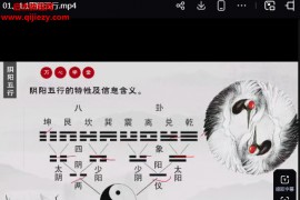 万心奇门遁甲速成班视频课程15集百度网盘下载学习