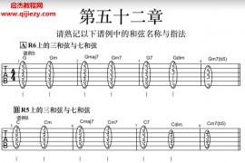 音乐课程陈彪弹唱pro52乐章视频课程资料百度网盘下载学习