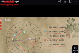 卜卦占星快速入门课程视频课程6集百度网盘下载学习