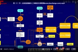 默姐短视频创作者盈利系统班视频课程35集百度云网盘下载学习