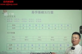 陶敏浩奇门遁甲视频课程74集百度网盘下载学习