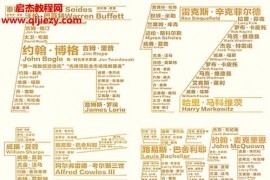 (挪)罗宾威格斯沃思著万亿指数电子书pdfmobiepub格式百度网盘下载学习