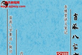 宋兆国著盲派八字高阶象法传承班电子书pdf百度网盘下载学习