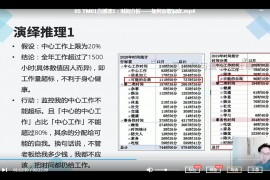 葛仲然道格时间管理训练营TM01期视频课程8集百度云网盘下载学习