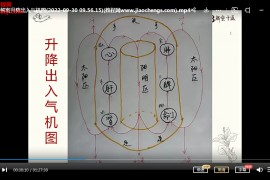 黄建明方药实战中医班3期视频课程合集解密中医百度网盘下载学习