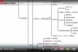 茂隆师傅默姐千川投放实操落地特训营视频课程10集百度云网盘下载学习