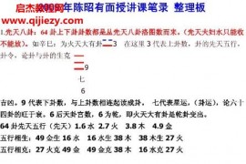 2009年陈昭有面授讲课笔录整理版10页pdf百度网盘下载学习