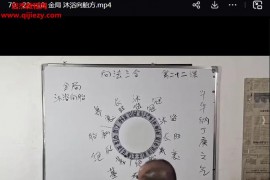 巧克力新法向法三合风水禄马贵专局+龙水向合局+立向分金视频课程75集百度网盘下载学习