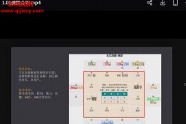 益十六太乙命法太乙人道法零基础入门课程视频课程34集百度网盘下载学习