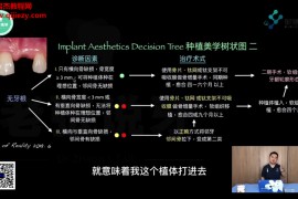 2022年张林线上种植课张林种植线上特训营视频课程58集百度网盘下载学习