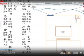 朱源熙奇门遁甲诸葛武侯千金诀视频课程资料14集百度网盘下载学习