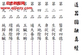 道器圆融真经电子书pdf百度网盘下载学习