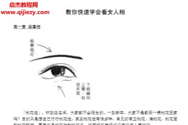 女人的面相和手相电子书pdf百度网盘下载学习