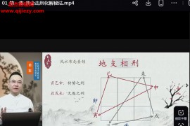 牛朝阳奇门四害化解视频课程21集百度网盘下载学习