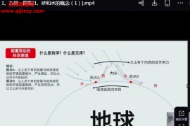 王九智风水一眼断视频课程9集百度网盘下载学习
