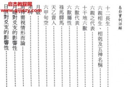 吴庆荣著易卦实例详解电子书pdf百度网盘下载学习
