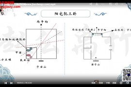 赵公禹竹杨公风水技能深化系列视频课程22集百度网盘下载学习