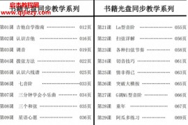 果木浪子吉他教程视频课程70集全百度网盘下载学习