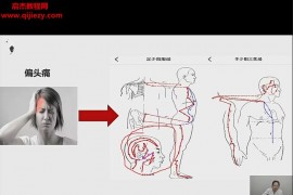 肖婉肖氏砭石疗法调理糖尿病二期视频课程6集百度网盘下载学习