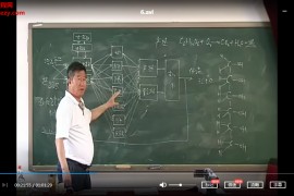 王本正刺血视频录像文字资料专辑百度云网盘下载学习