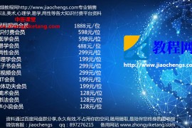 2023年8月新增自学中医推拿正骨针灸脉诊整脊按摩舌诊教程会员终身免费学习中医教程百度网盘群