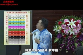 德元营销6套视频课程合集人性财富密码流量密码吸引力法则高维营销百度网盘下载学习