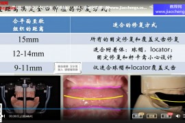 汉尔思口腔周健种植高阶训练营视频课程19集百度网盘下载学习