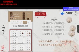 朱昱奇门遁甲实战案例精讲视频课程9集百度网盘下载学习