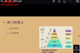谦谦奇门遁甲全阶教学课程视频课程64集百度网盘下载学习