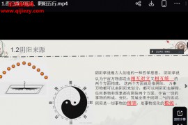 张皓程奇门遁甲入门进阶视频课程23集百度网盘下载学习
