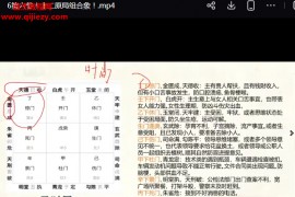 荒无冥飞宫小奇门视频课程10集百度网盘下载学习