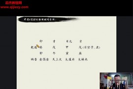 朱坤奇门八字布局助力2023年高考直播课百度网盘下载学习