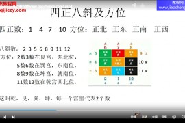 权俞通生肖神数特训营十六期初级课视频7集百度网盘下载学习