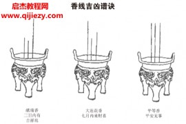 符咒画法用法速成秘笈电子书pdf百度网盘下载学习