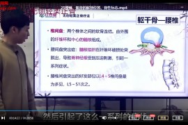张月林无创轻柔正骨手法技巧高清视频教程正骨适应禁忌症百度云网盘下载学习