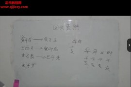 王昊开业择日视频课程24集百度网盘下载学习