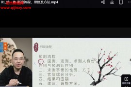 牛朝阳奇门断盘技巧篇视频课程11集百度网盘下载学习