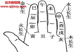 马俊金锁内部版录音笔记资料百度网盘下载学习