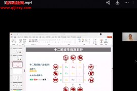 25年金亮奇门遁甲流年财局视频课程11集百度网盘下载学习